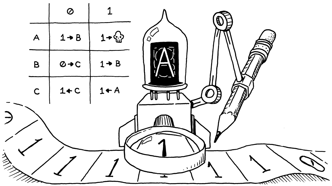 A playful diagram of a Turing Machine